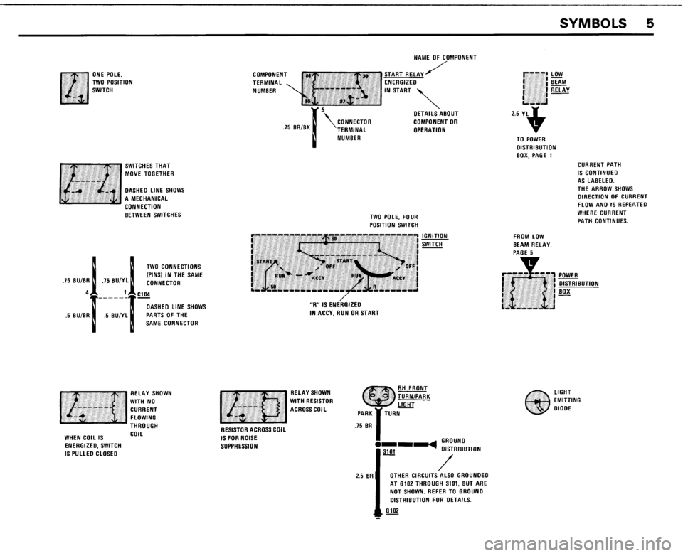 BMW 735i 1985 E23 Electrical Troubleshooting Manual 