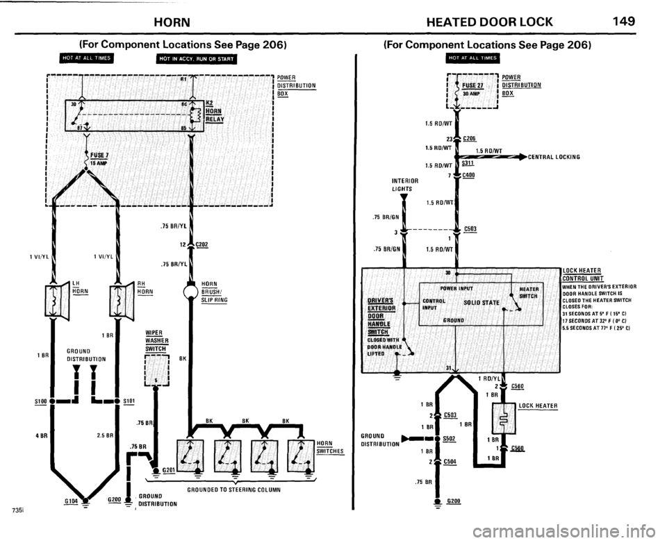 BMW 735i 1985 E23 Electrical Troubleshooting Manual BMW 735i 1985 E23 Electrical Troubleshooting Manual