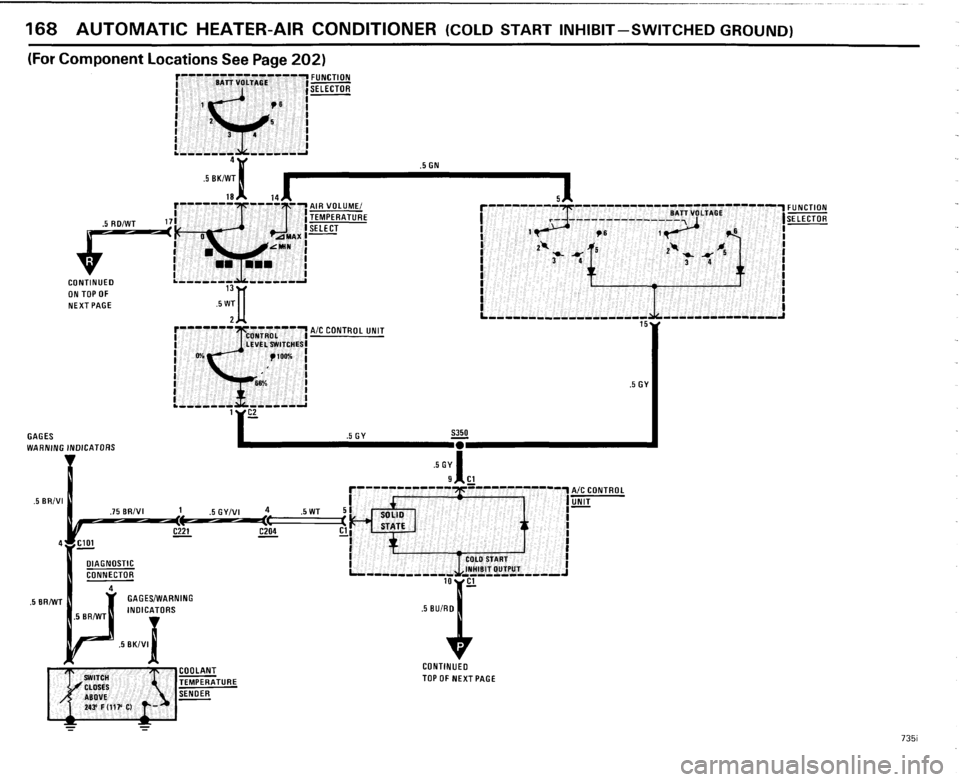 BMW 735i 1985 E23 Electrical Troubleshooting Manual BMW 735i 1985 E23 Electrical Troubleshooting Manual