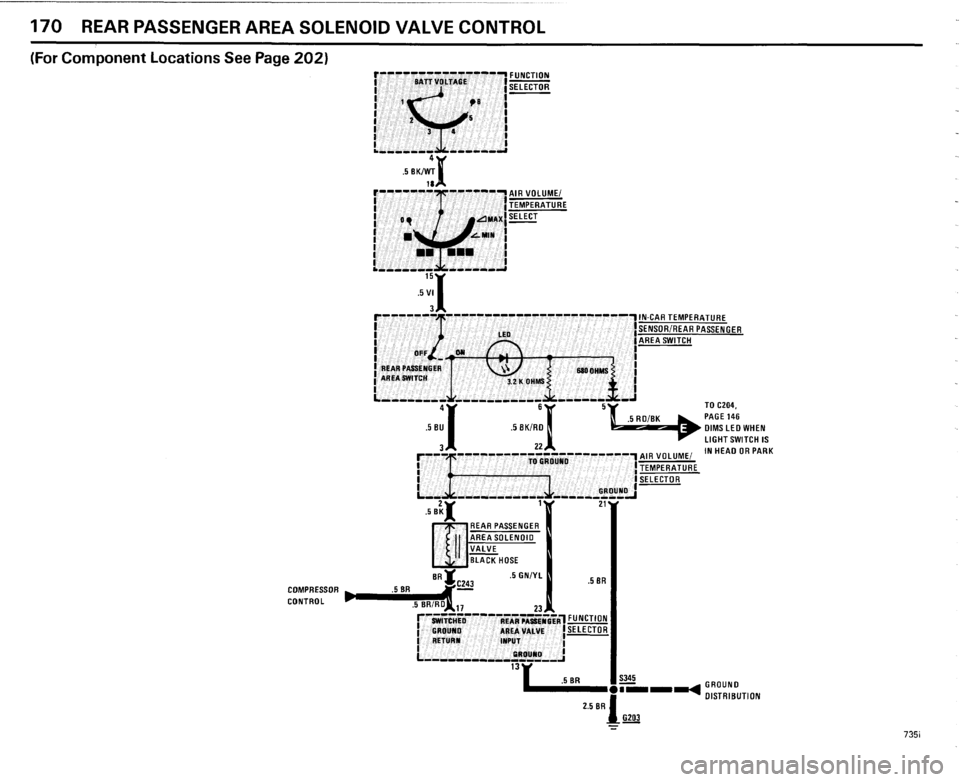 BMW 735i 1985 E23 Electrical Troubleshooting Manual BMW 735i 1985 E23 Electrical Troubleshooting Manual