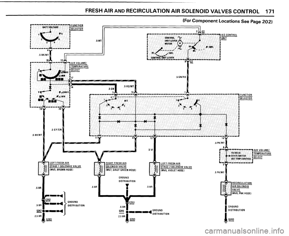 BMW 735i 1985 E23 Electrical Troubleshooting Manual BMW 735i 1985 E23 Electrical Troubleshooting Manual
