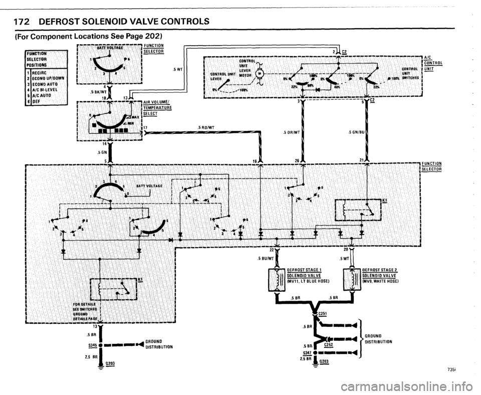 BMW 735i 1985 E23 Electrical Troubleshooting Manual BMW 735i 1985 E23 Electrical Troubleshooting Manual