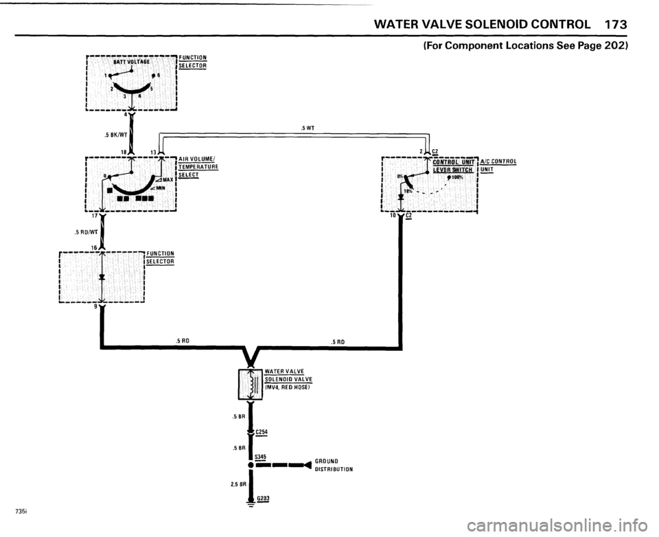 BMW 735i 1985 E23 Electrical Troubleshooting Manual BMW 735i 1985 E23 Electrical Troubleshooting Manual
