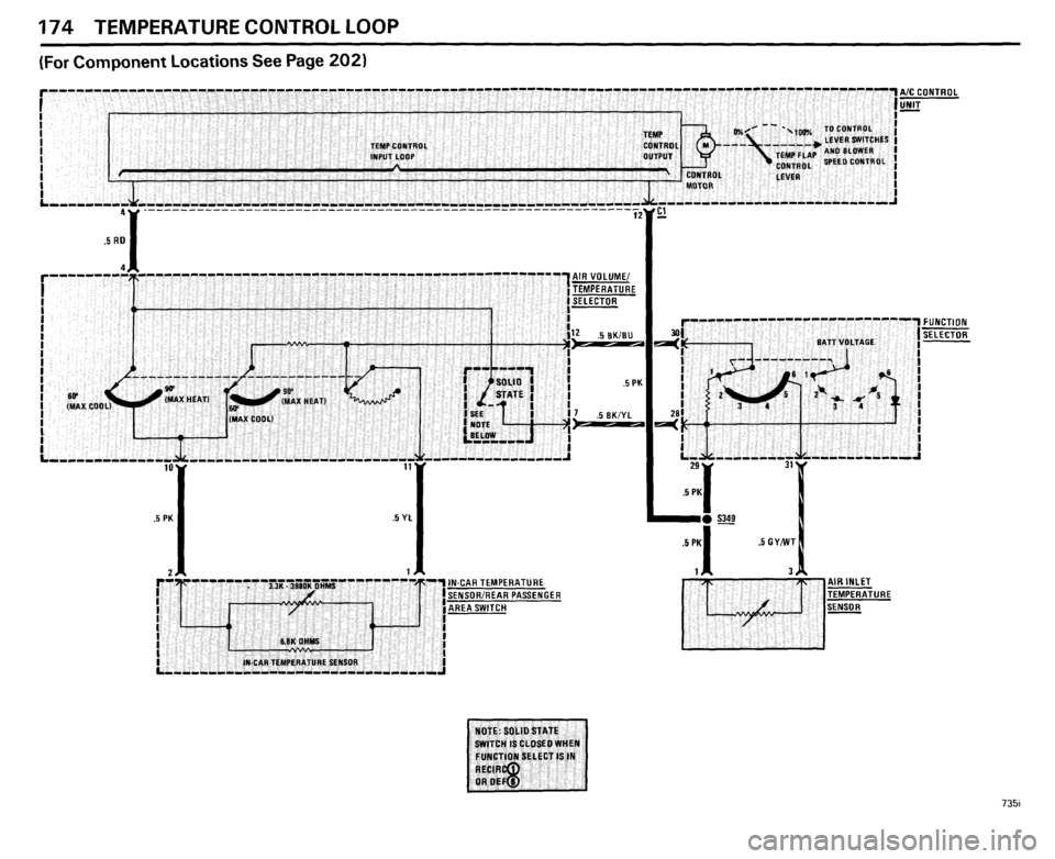 BMW 735i 1985 E23 Electrical Troubleshooting Manual BMW 735i 1985 E23 Electrical Troubleshooting Manual