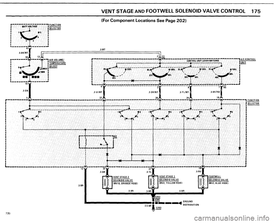BMW 735i 1985 E23 Electrical Troubleshooting Manual BMW 735i 1985 E23 Electrical Troubleshooting Manual