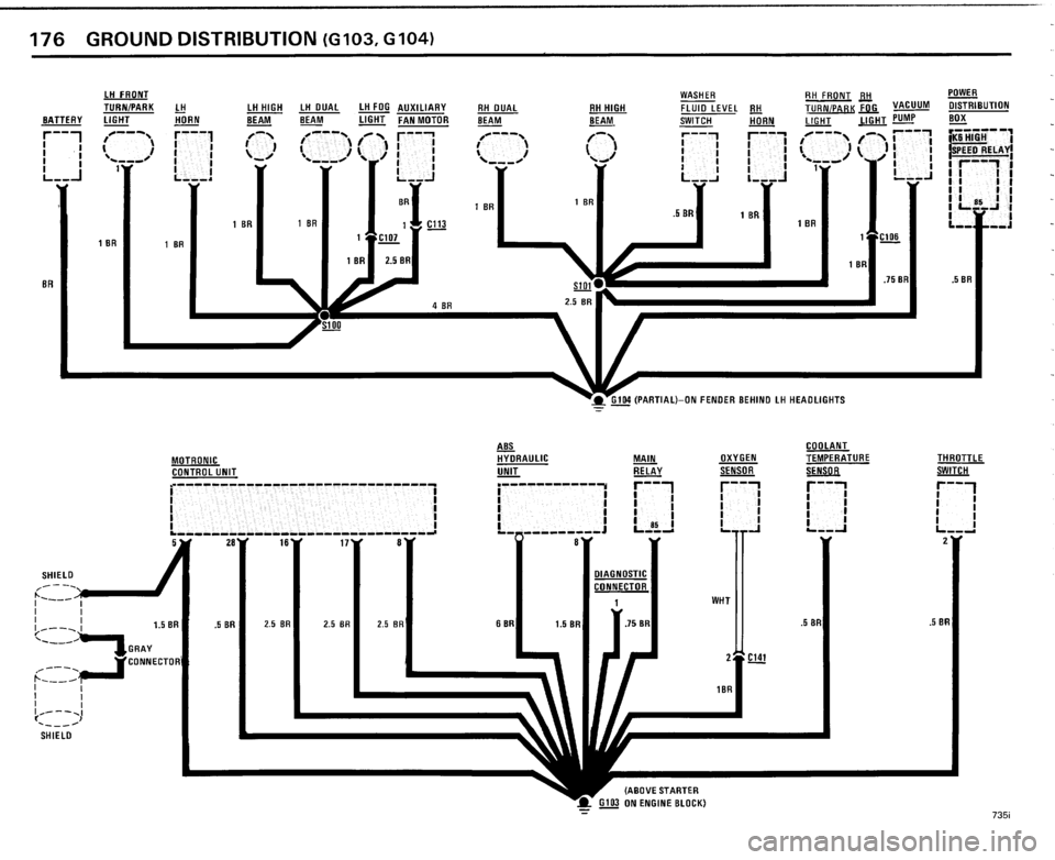 BMW 735i 1985 E23 Electrical Troubleshooting Manual BMW 735i 1985 E23 Electrical Troubleshooting Manual