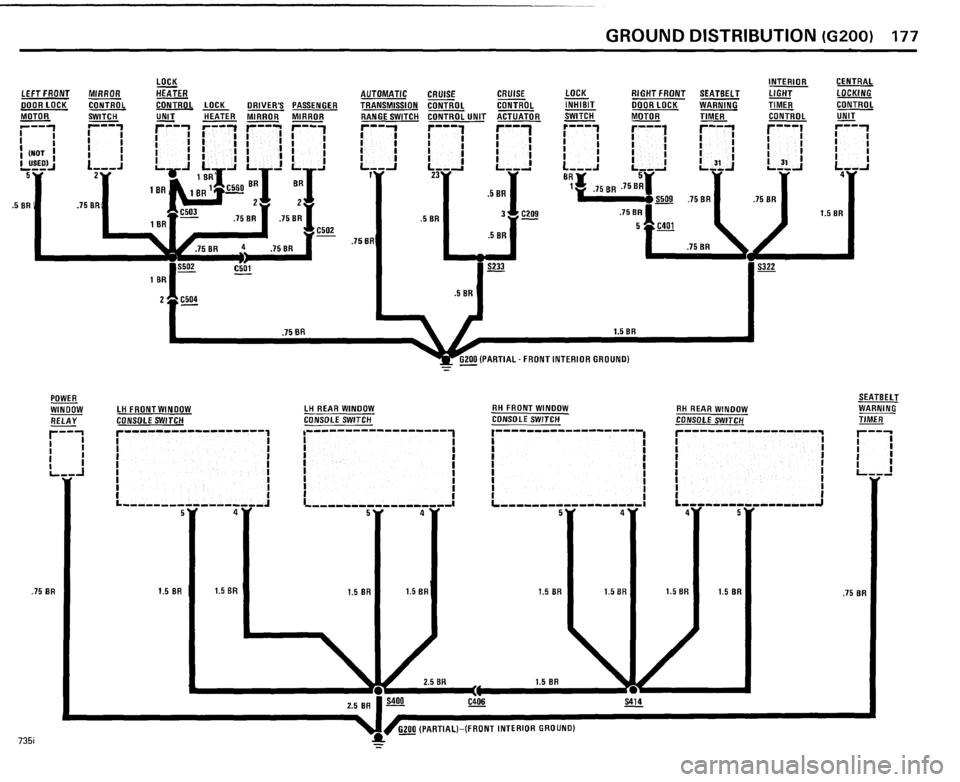 BMW 735i 1985 E23 Electrical Troubleshooting Manual BMW 735i 1985 E23 Electrical Troubleshooting Manual