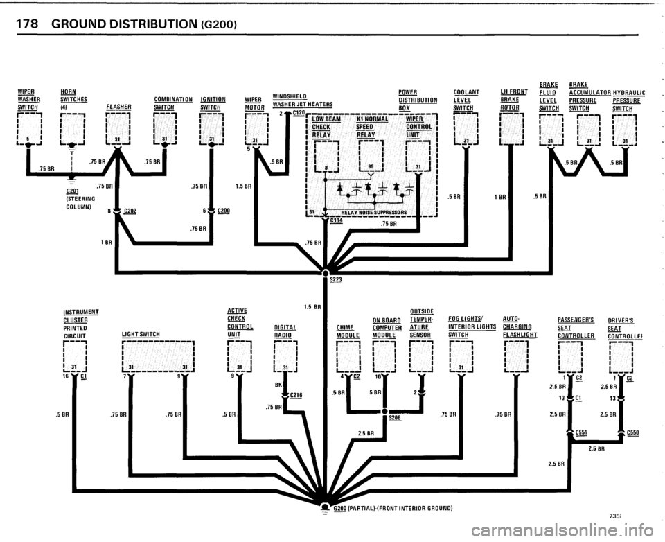 BMW 735i 1985 E23 Electrical Troubleshooting Manual BMW 735i 1985 E23 Electrical Troubleshooting Manual