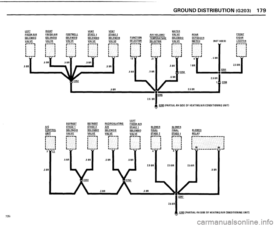 BMW 735i 1985 E23 Electrical Troubleshooting Manual BMW 735i 1985 E23 Electrical Troubleshooting Manual