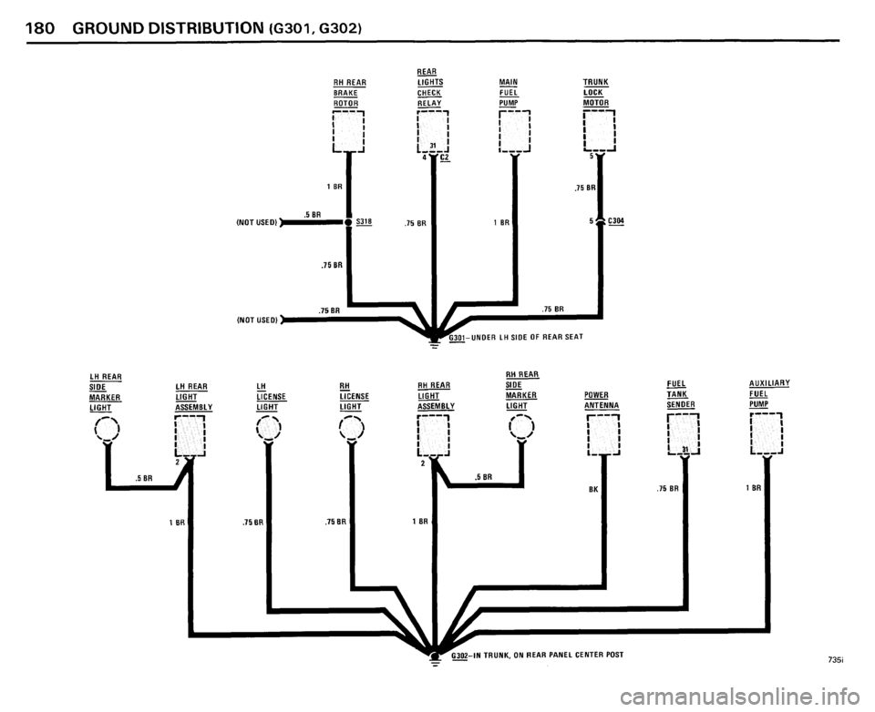BMW 735i 1985 E23 Electrical Troubleshooting Manual BMW 735i 1985 E23 Electrical Troubleshooting Manual