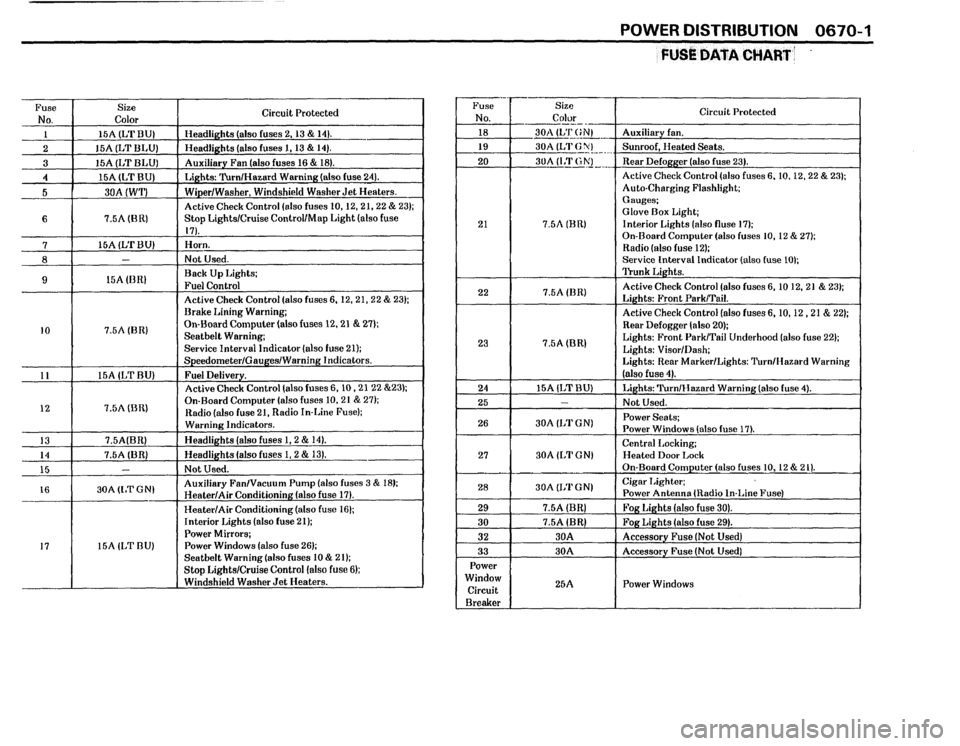 BMW 735i 1986 E23 Electrical Troubleshooting Manual 