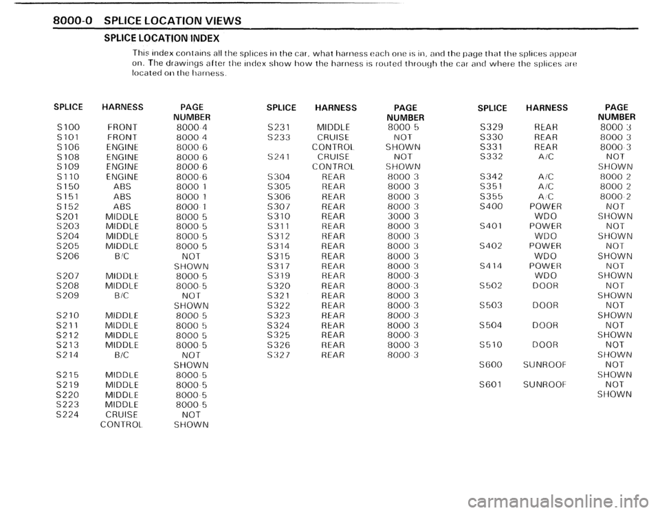 BMW 735i 1986 E23 Electrical Troubleshooting Manual BMW 735i 1986 E23 Electrical Troubleshooting Manual