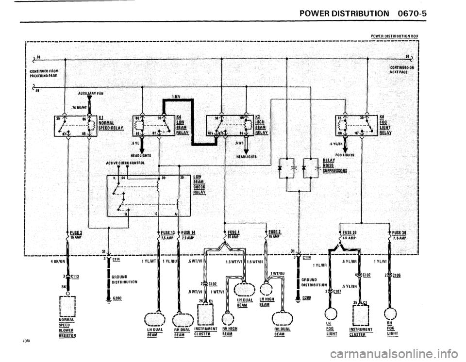 BMW 735i 1986 E23 Electrical Troubleshooting Manual 
