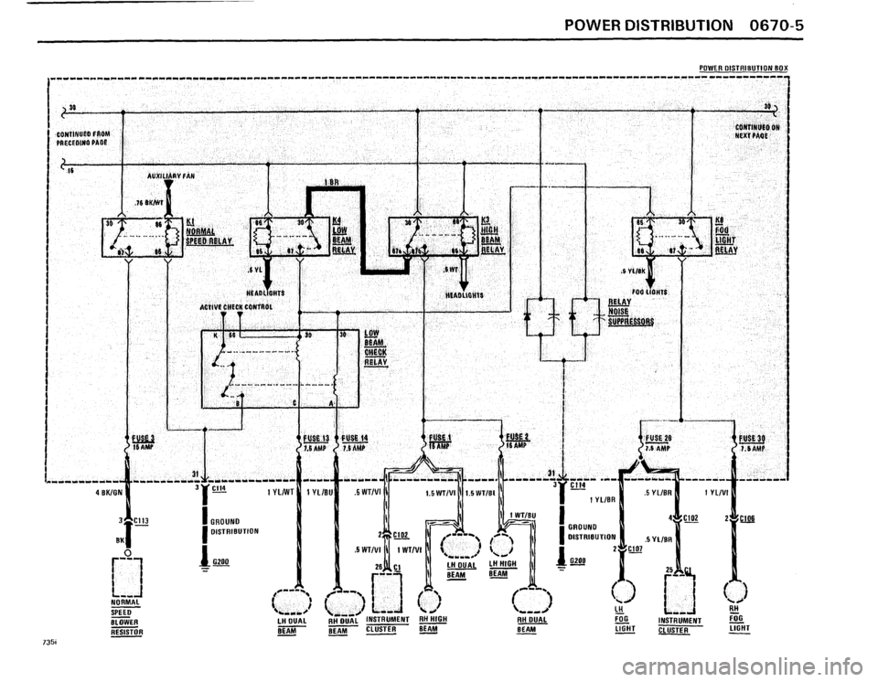 BMW 735i 1986 E23 Electrical Troubleshooting Manual BMW 735i 1986 E23 Electrical Troubleshooting Manual