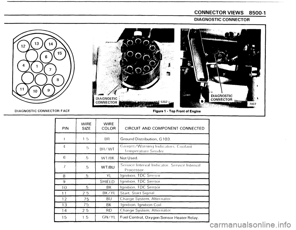 BMW 735i 1986 E23 Electrical Troubleshooting Manual BMW 735i 1986 E23 Electrical Troubleshooting Manual