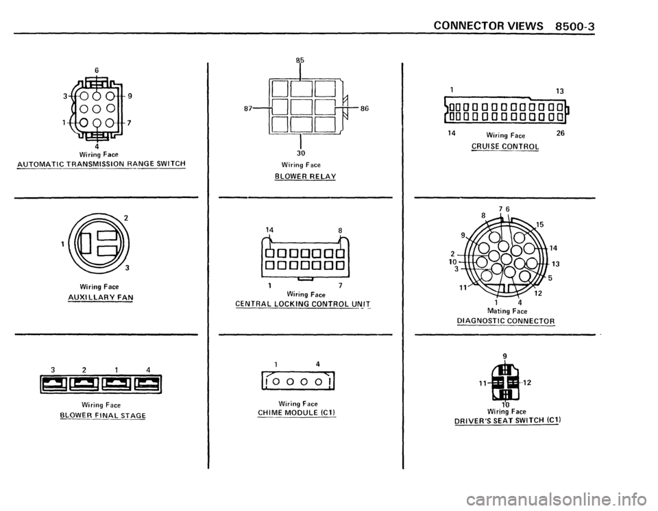 BMW 735i 1986 E23 Electrical Troubleshooting Manual BMW 735i 1986 E23 Electrical Troubleshooting Manual