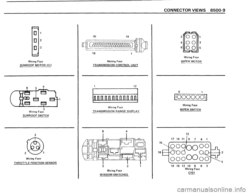 BMW 735i 1986 E23 Electrical Troubleshooting Manual BMW 735i 1986 E23 Electrical Troubleshooting Manual