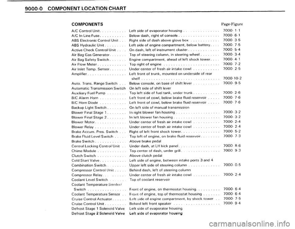 BMW 735i 1986 E23 Electrical Troubleshooting Manual BMW 735i 1986 E23 Electrical Troubleshooting Manual