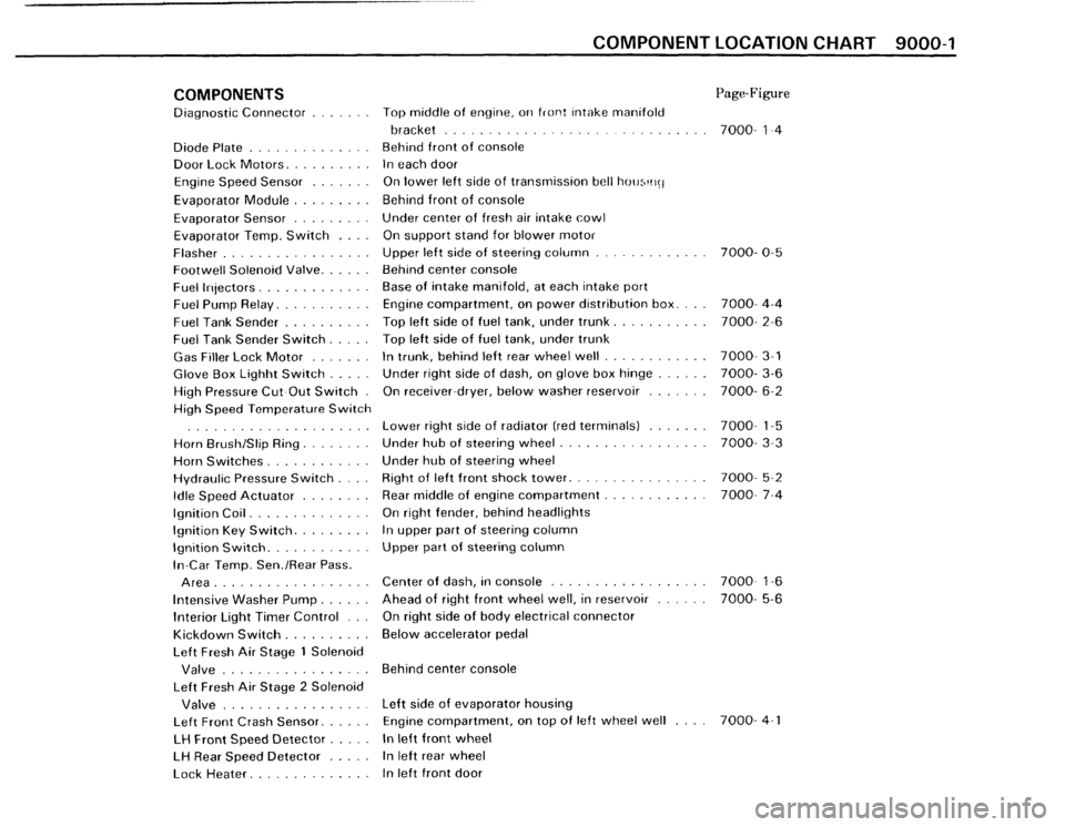 BMW 735i 1986 E23 Electrical Troubleshooting Manual BMW 735i 1986 E23 Electrical Troubleshooting Manual