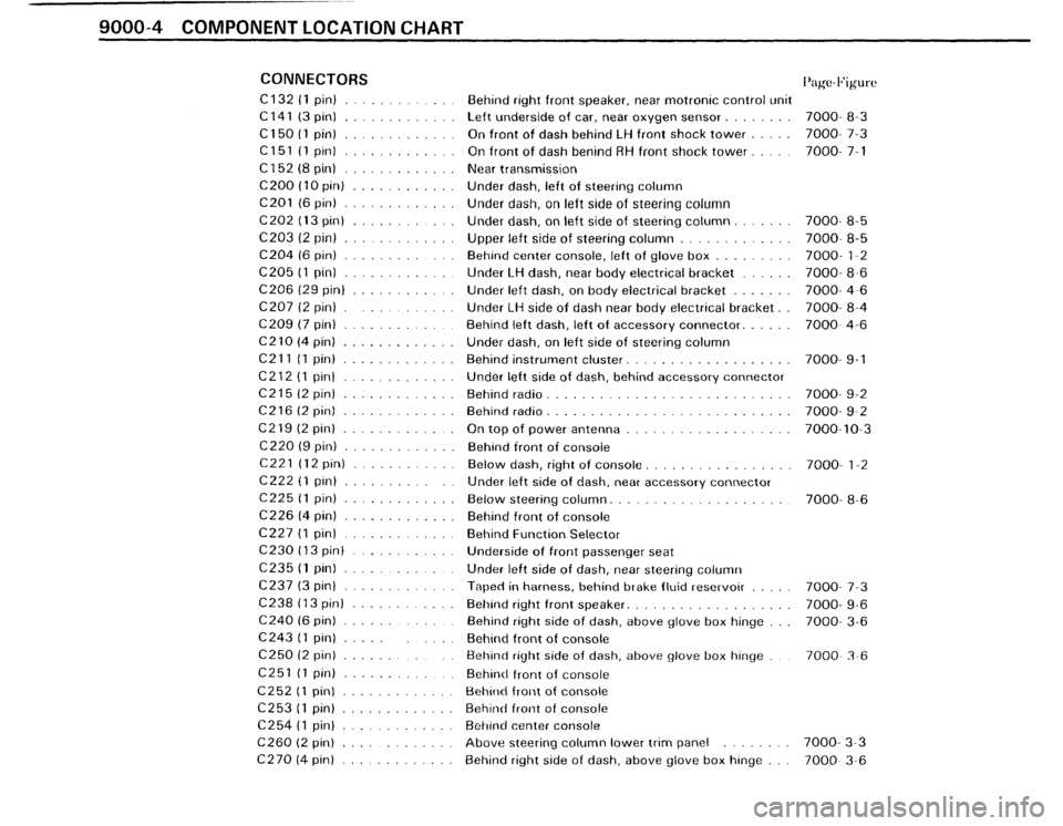 BMW 735i 1986 E23 Electrical Troubleshooting Manual 