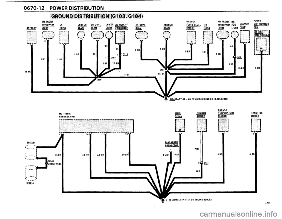 BMW 735i 1986 E23 Electrical Troubleshooting Manual 