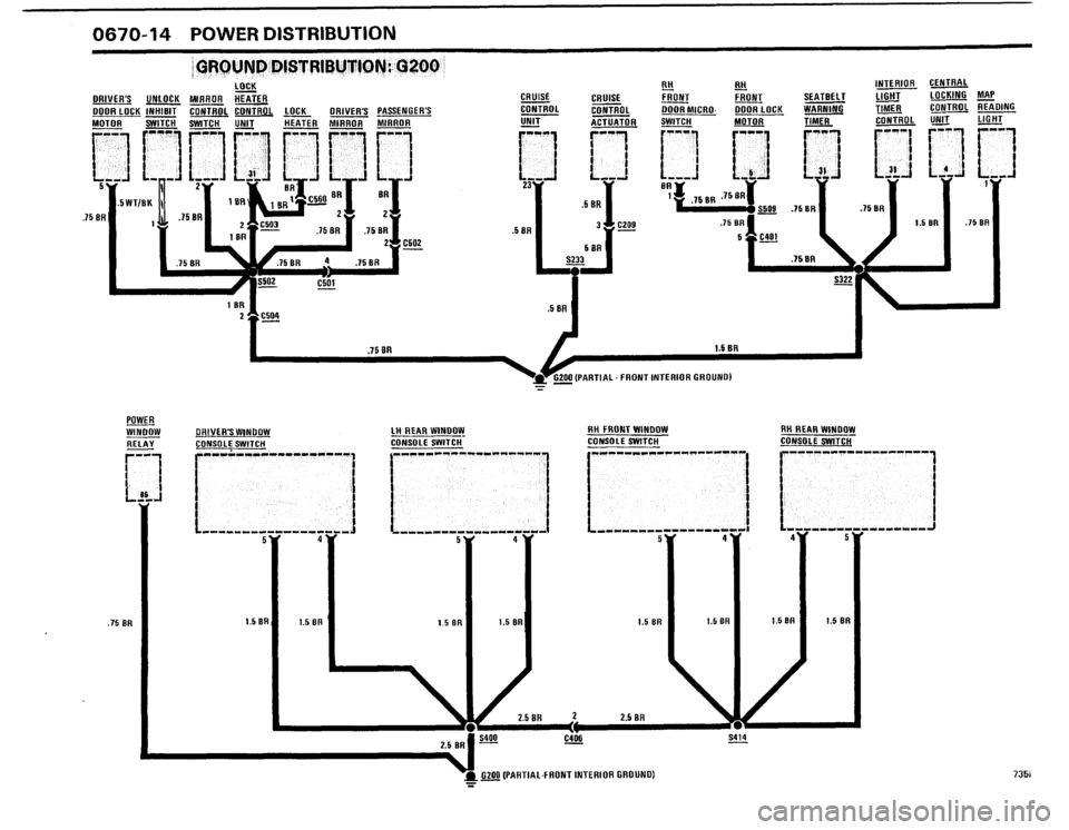 BMW 735i 1986 E23 Electrical Troubleshooting Manual 