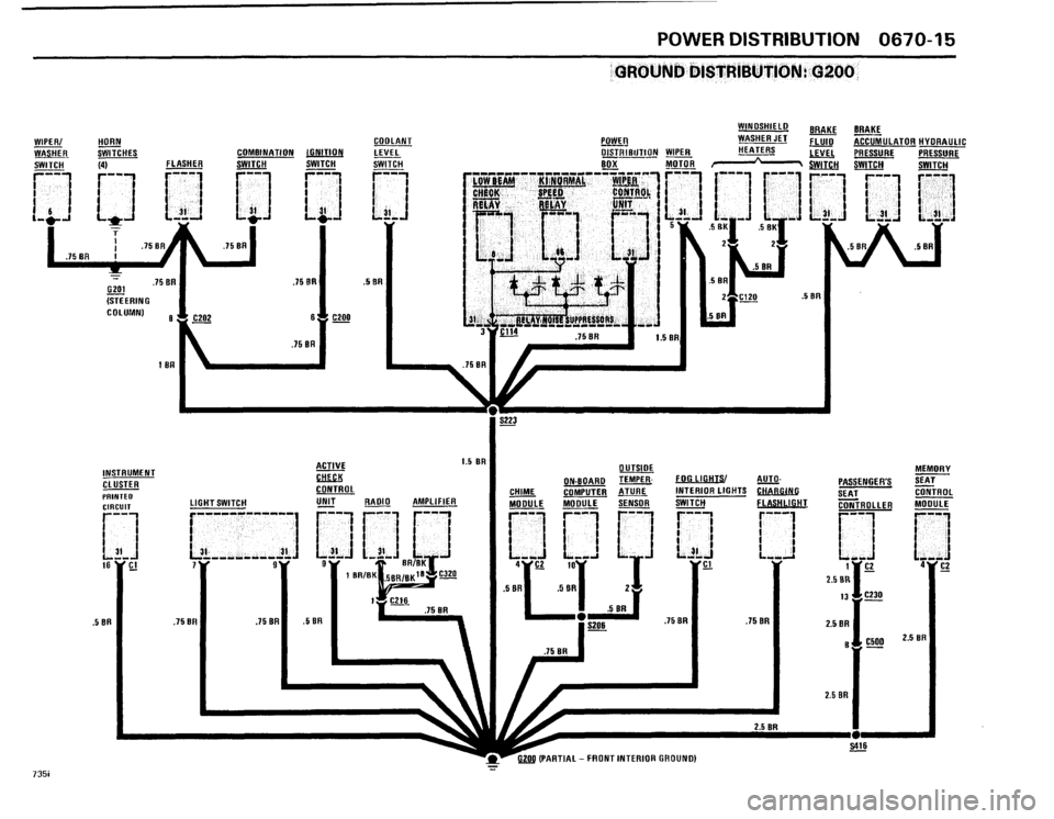 BMW 735i 1986 E23 Electrical Troubleshooting Manual 