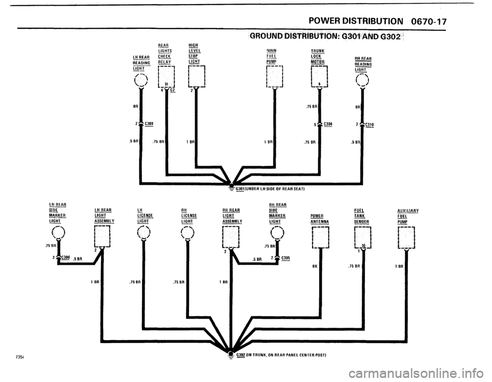 BMW 735i 1986 E23 Electrical Troubleshooting Manual 