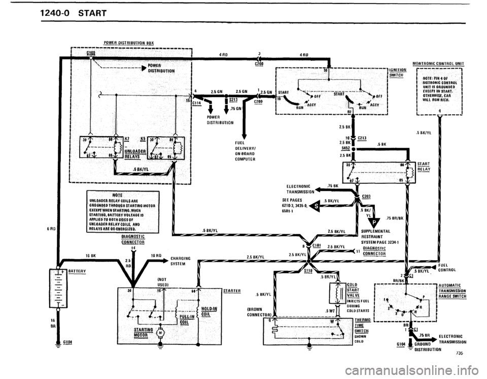 BMW 735i 1986 E23 Electrical Troubleshooting Manual 