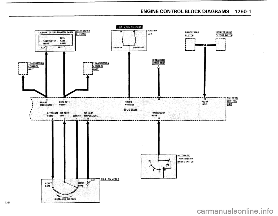 BMW 735i 1986 E23 Electrical Troubleshooting Manual 