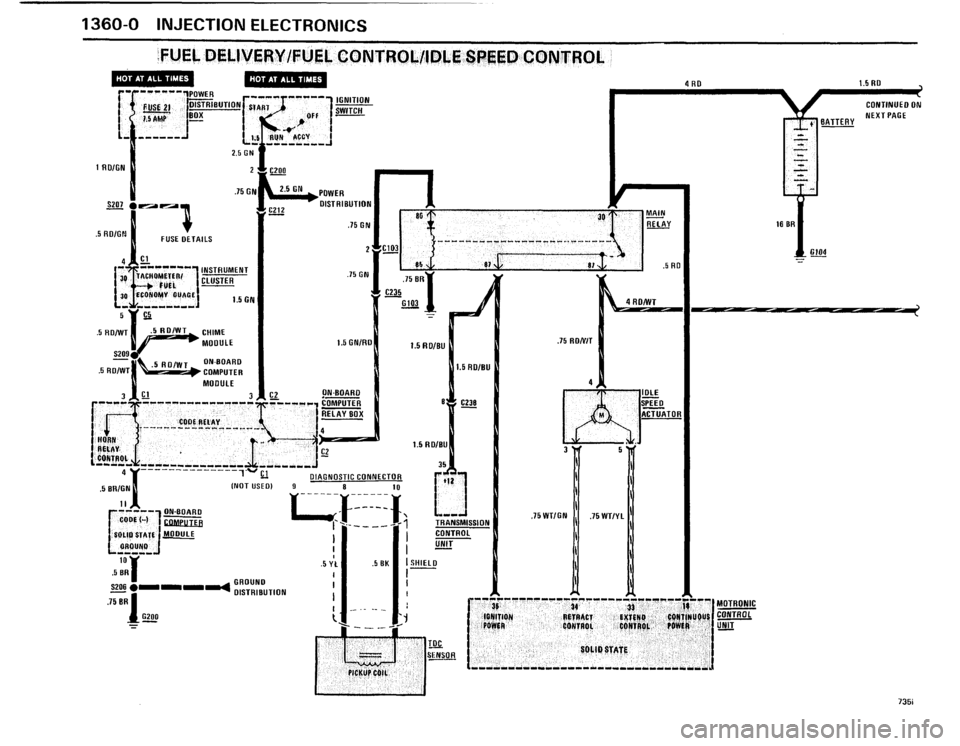 BMW 735i 1986 E23 Electrical Troubleshooting Manual 