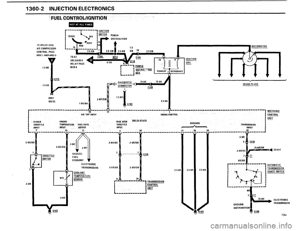 BMW 735i 1986 E23 Electrical Troubleshooting Manual BMW 735i 1986 E23 Electrical Troubleshooting Manual