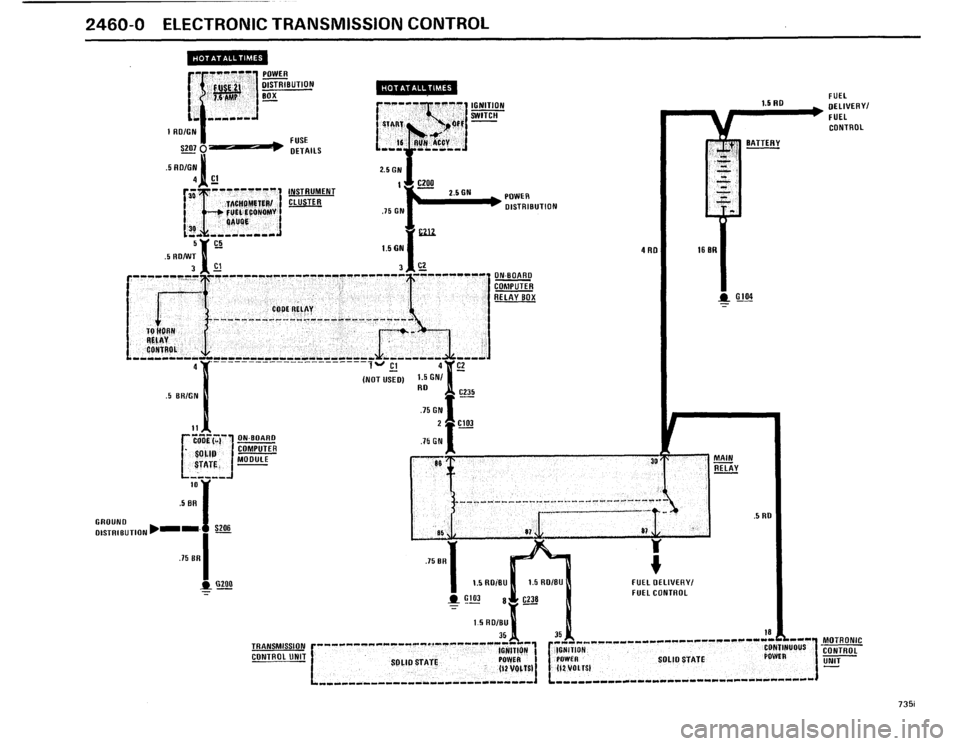 BMW 735i 1986 E23 Electrical Troubleshooting Manual 