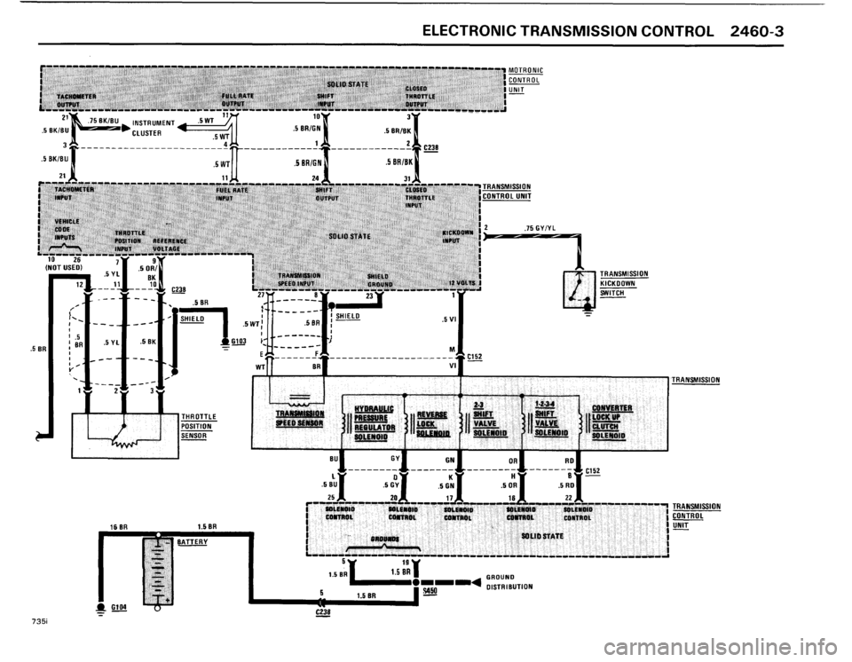 BMW 735i 1986 E23 Electrical Troubleshooting Manual 