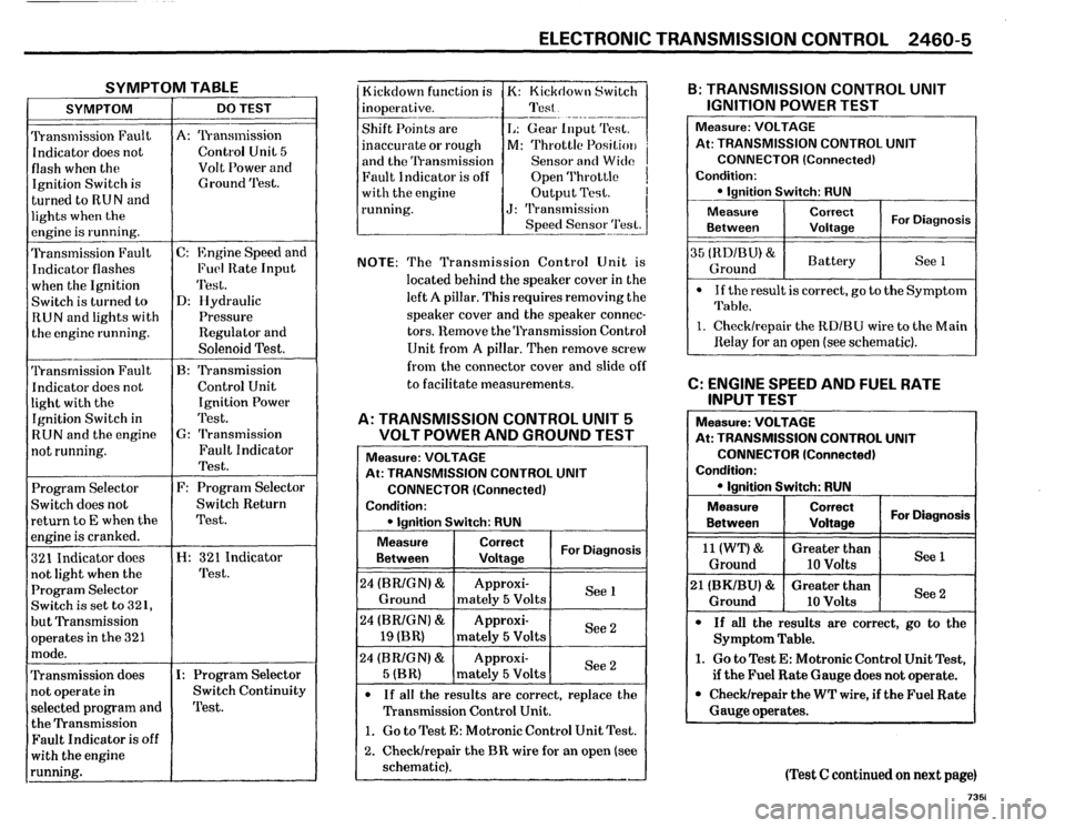 BMW 735i 1986 E23 Electrical Troubleshooting Manual 