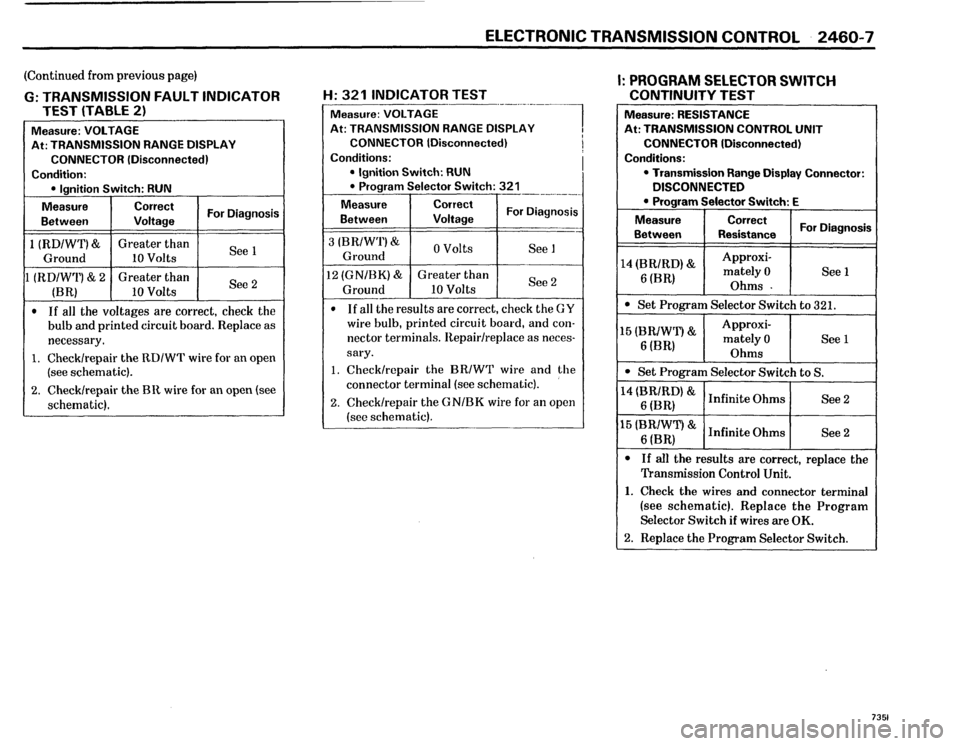 BMW 735i 1986 E23 Electrical Troubleshooting Manual 