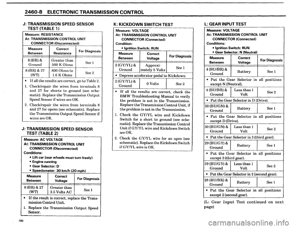 BMW 735i 1986 E23 Electrical Troubleshooting Manual 