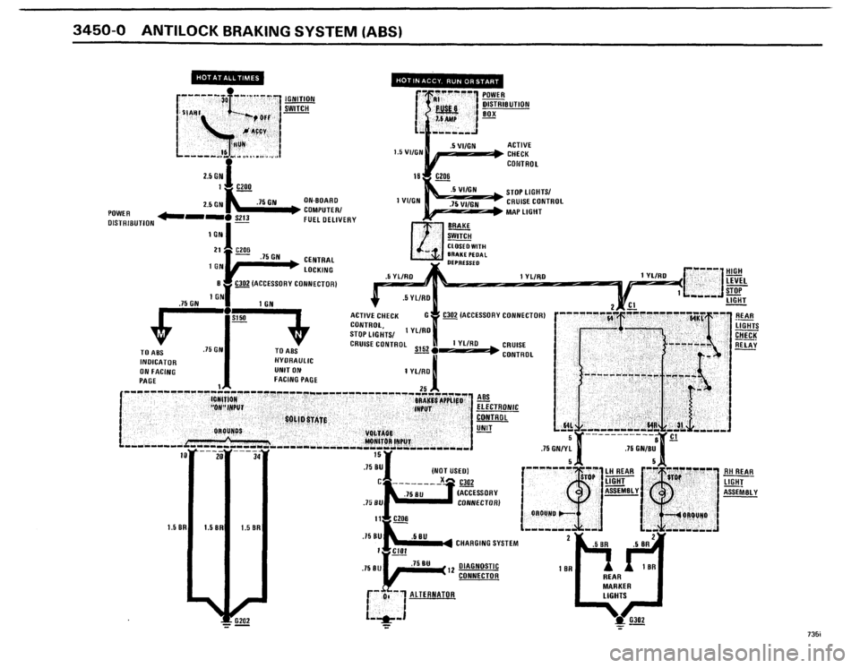 BMW 735i 1986 E23 Electrical Troubleshooting Manual BMW 735i 1986 E23 Electrical Troubleshooting Manual