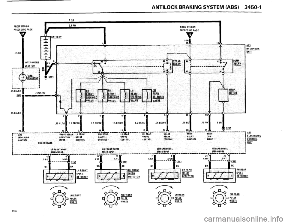 BMW 735i 1986 E23 Electrical Troubleshooting Manual BMW 735i 1986 E23 Electrical Troubleshooting Manual