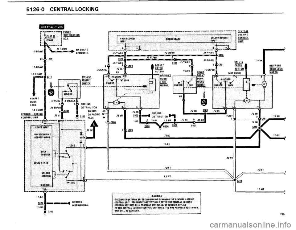 BMW 735i 1986 E23 Electrical Troubleshooting Manual BMW 735i 1986 E23 Electrical Troubleshooting Manual