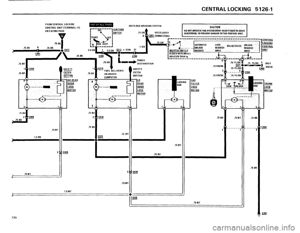 BMW 735i 1986 E23 Electrical Troubleshooting Manual BMW 735i 1986 E23 Electrical Troubleshooting Manual