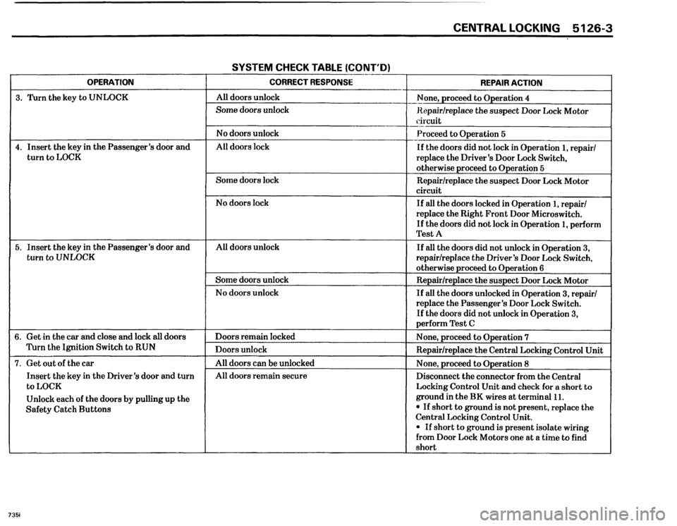 BMW 735i 1986 E23 Electrical Troubleshooting Manual BMW 735i 1986 E23 Electrical Troubleshooting Manual