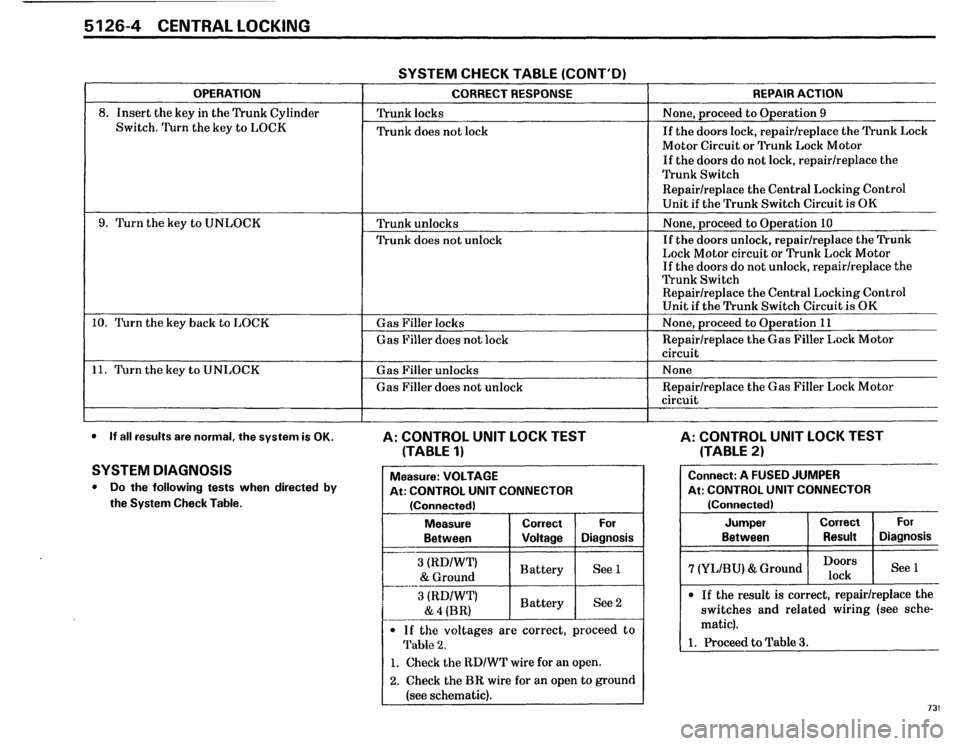 BMW 735i 1986 E23 Electrical Troubleshooting Manual BMW 735i 1986 E23 Electrical Troubleshooting Manual