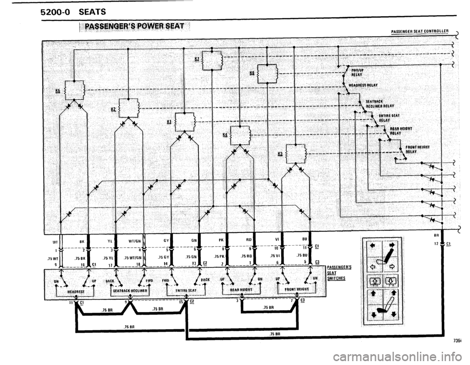 BMW 735i 1986 E23 Electrical Troubleshooting Manual BMW 735i 1986 E23 Electrical Troubleshooting Manual