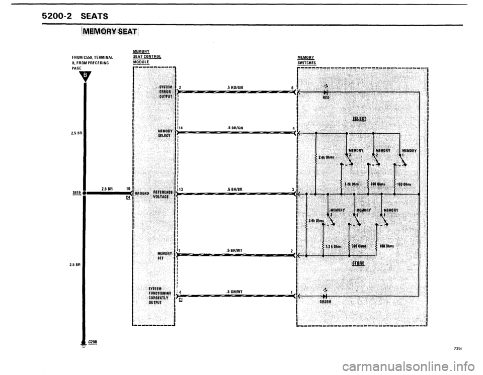 BMW 735i 1986 E23 Electrical Troubleshooting Manual BMW 735i 1986 E23 Electrical Troubleshooting Manual