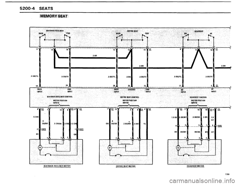 BMW 735i 1986 E23 Electrical Troubleshooting Manual BMW 735i 1986 E23 Electrical Troubleshooting Manual