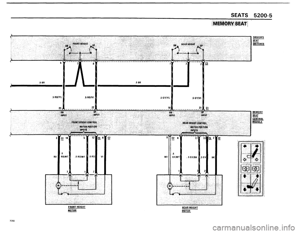 BMW 735i 1986 E23 Electrical Troubleshooting Manual BMW 735i 1986 E23 Electrical Troubleshooting Manual