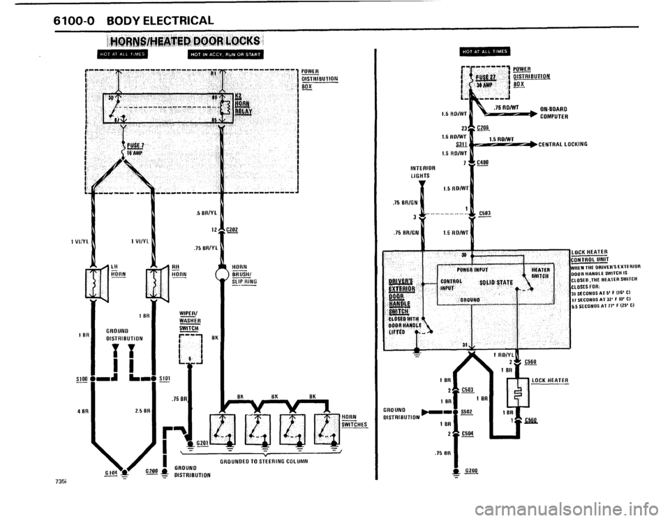 BMW 735i 1986 E23 Electrical Troubleshooting Manual BMW 735i 1986 E23 Electrical Troubleshooting Manual