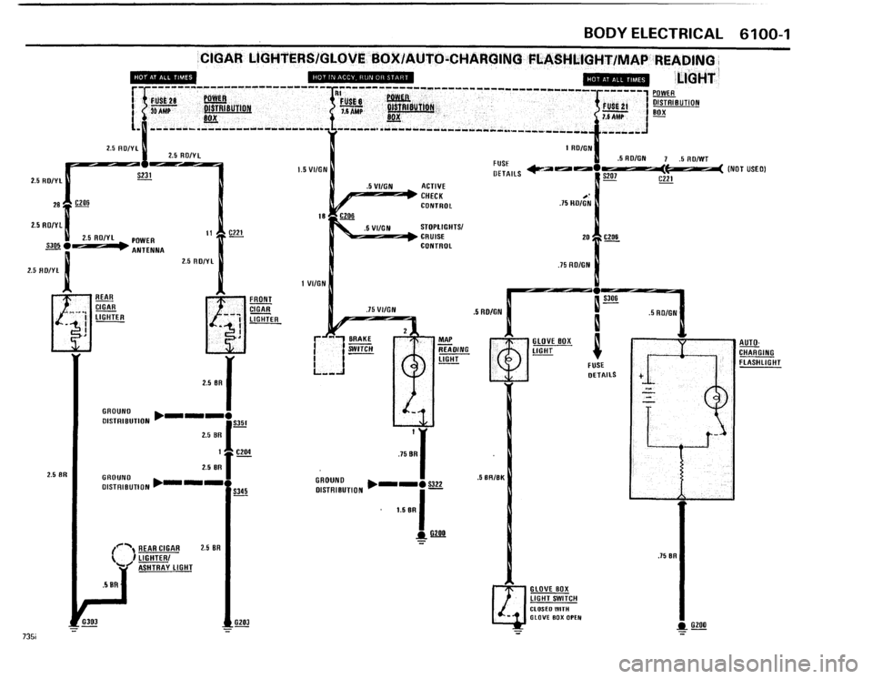 BMW 735i 1986 E23 Electrical Troubleshooting Manual BMW 735i 1986 E23 Electrical Troubleshooting Manual