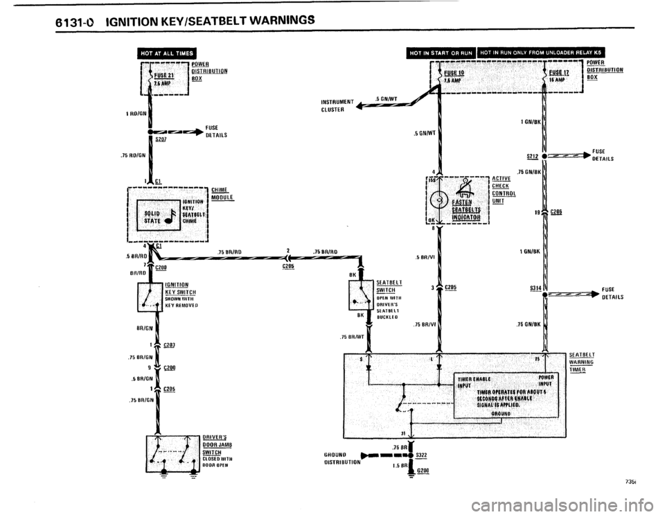 BMW 735i 1986 E23 Electrical Troubleshooting Manual BMW 735i 1986 E23 Electrical Troubleshooting Manual